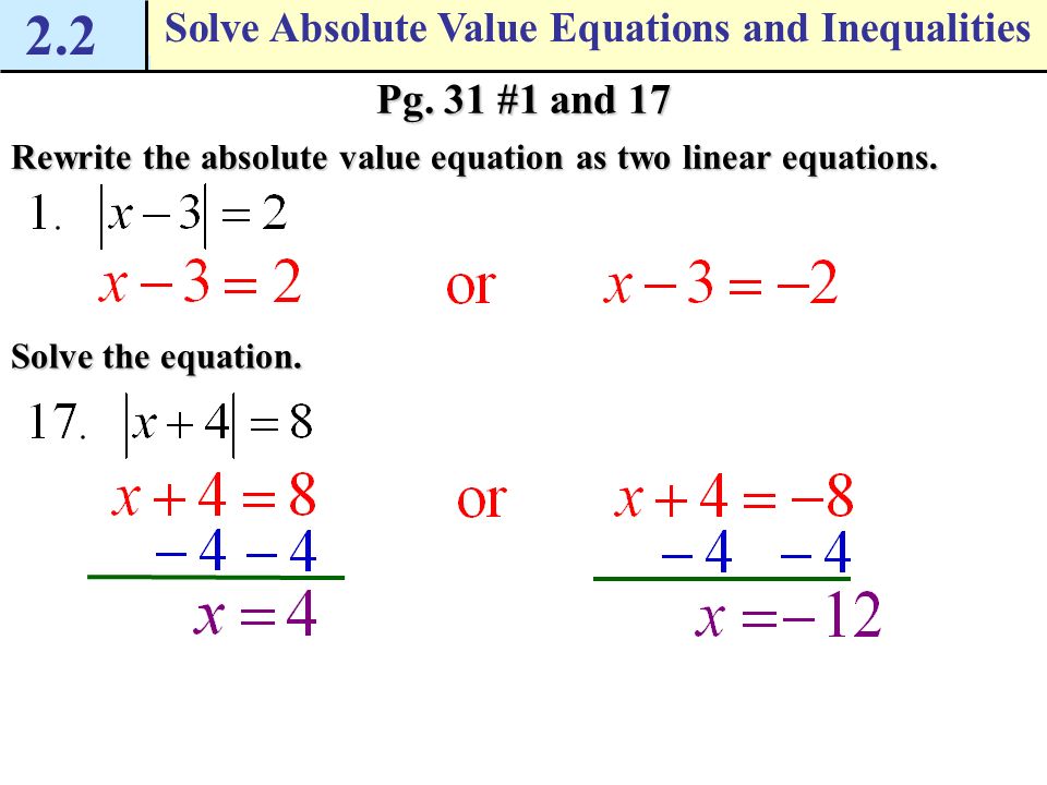 How to write absolute value expressions
